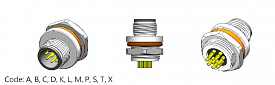 C12N-M105CSF